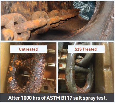 anchor chain corrosion control 2